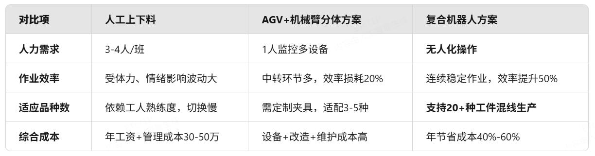 3e4cf4fc48c347638900d0c68b949876~tplv-tt-origin-web:gif.jpeg?_iz=58558&from=article.pc_detail&lk3s=953192f4&x-expires=1764834842&x-signature=r99zgnyv7Cofssznp8xbFqzVnLM%3D