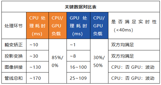 b52ff05c-cb24-11f0-8ce9-92fbcf53809c.png