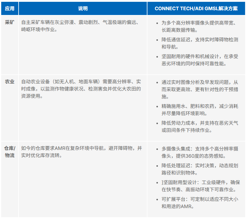 e29260f6-782d-11f0-a18e-92fbcf53809c.png