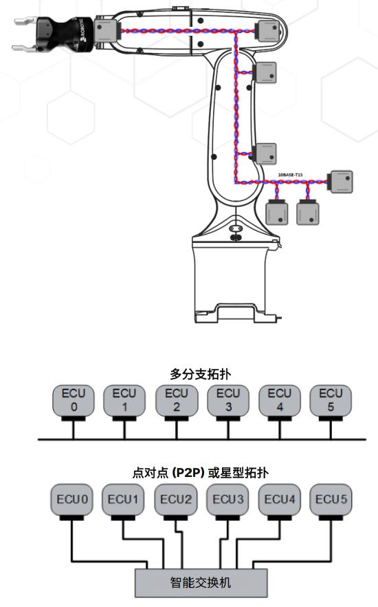 46a50a56-7835-11f0-a18e-92fbcf53809c.png
