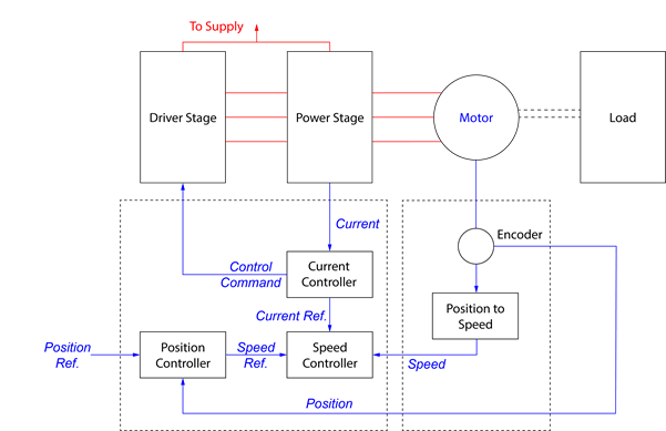 aeadd0ac-5179-11f0-b715-92fbcf53809c.png