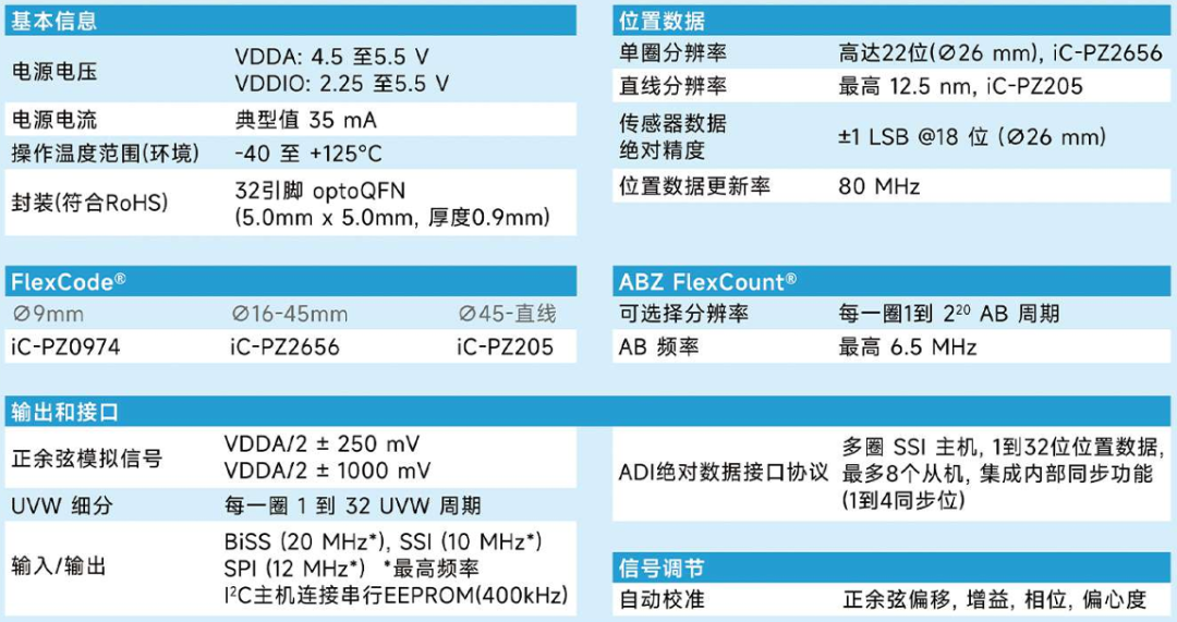 a9362570-b4a2-11f0-8c8f-92fbcf53809c.png