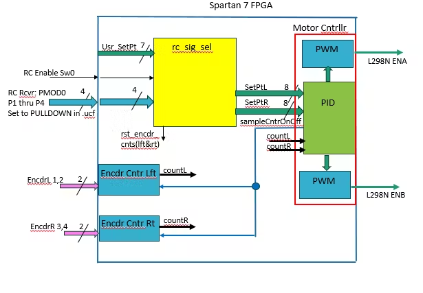 aa15ed26-56d4-11f0-9ca0-92fbcf53809c.png