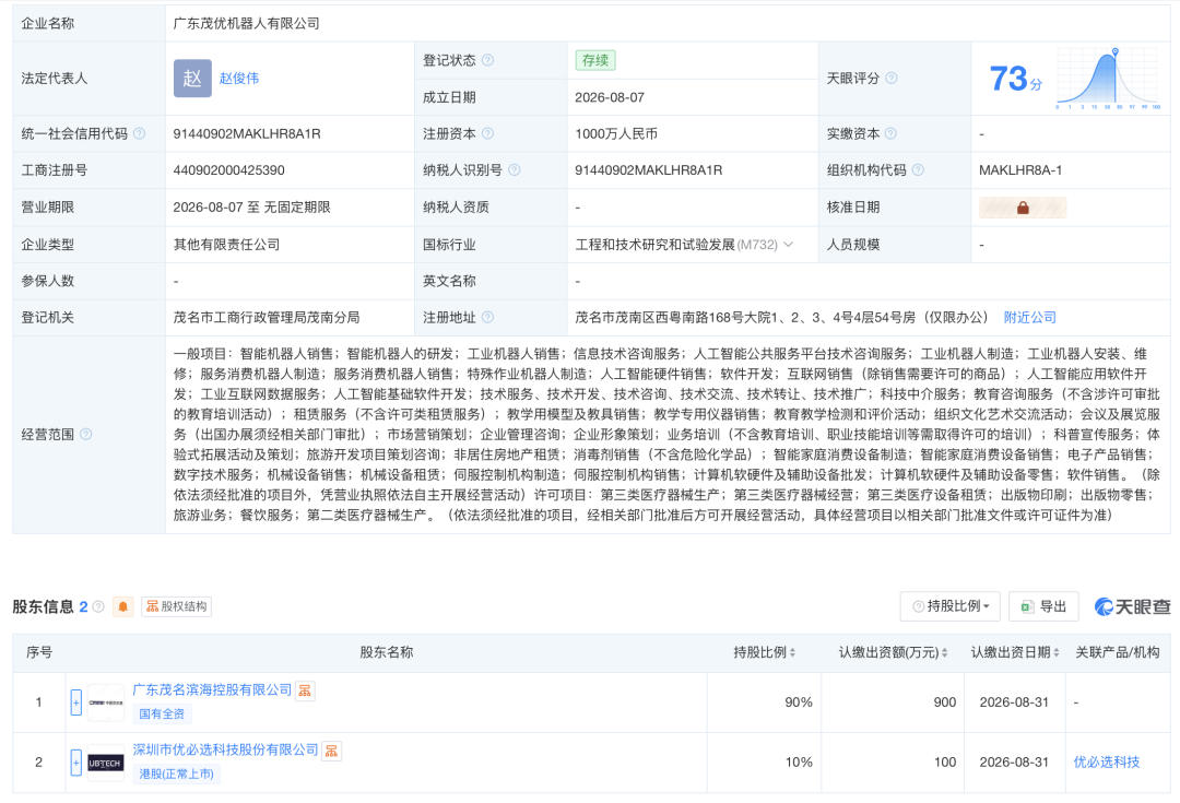 企业情况截图。